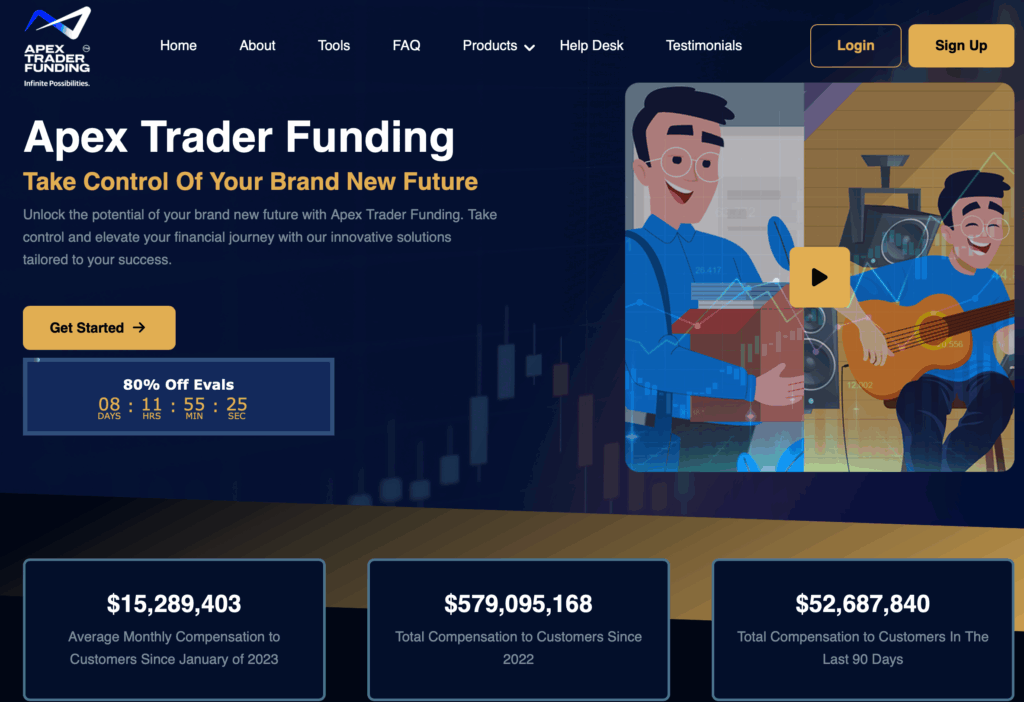 Apex Trader Funding proprietary trading platform, rules, and overview - Preview 1